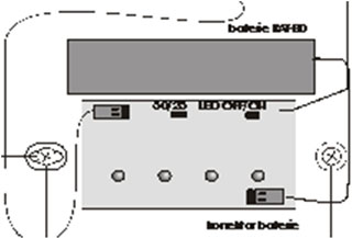 JA-80A OASIS Jablotron