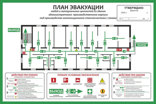О важности своевременного обновления документации по охране труда О важности своевременного обновления документации по охране труда